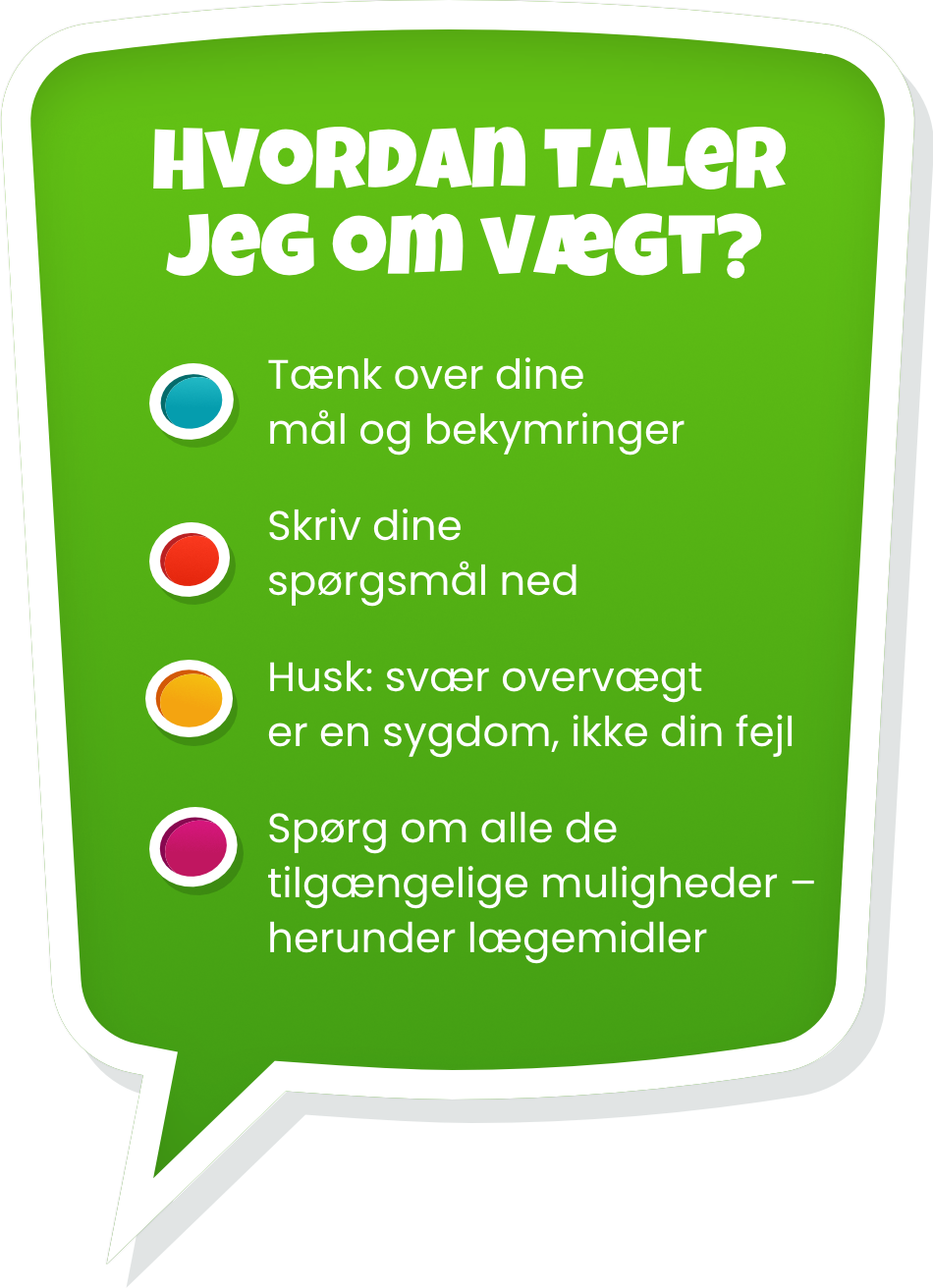 Tjekliste til forberedelse af en samtale med en læge om vægtbehandling